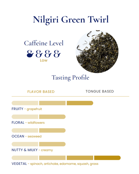 Single Origin Tea & Muruku