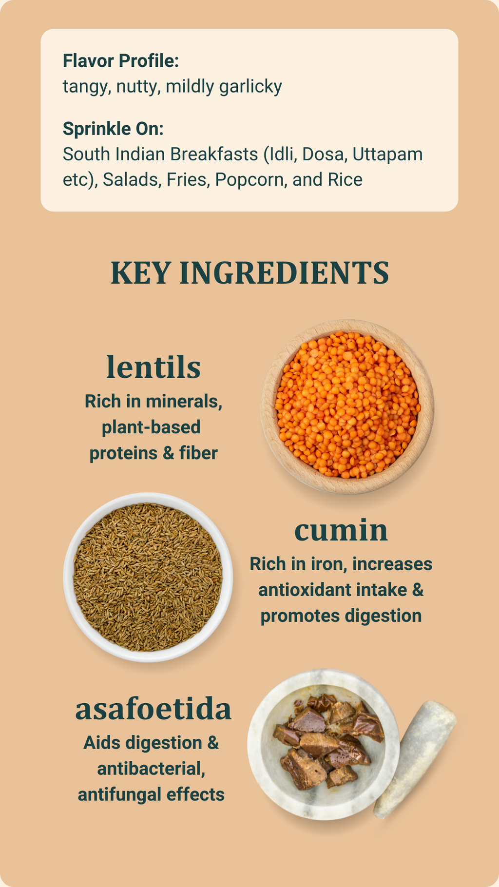 lentils for plant fertilizer Lotta Lentils – PODI life