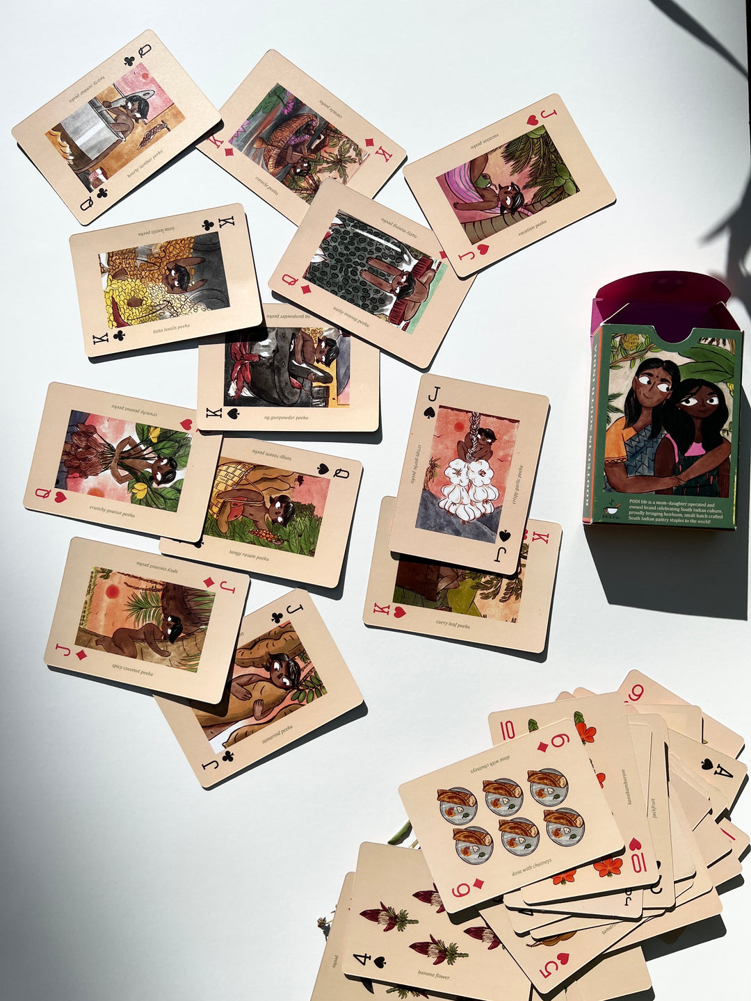 South Indian Playing Cards
