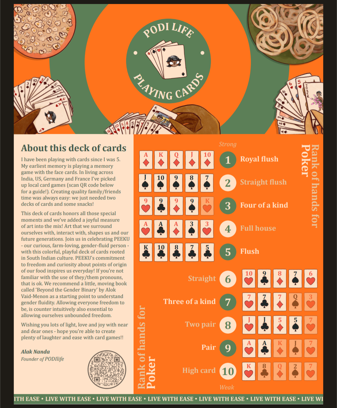 South Indian Playing Cards
